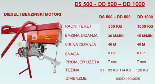 Dizalice sa diesel i benzinskim motorima