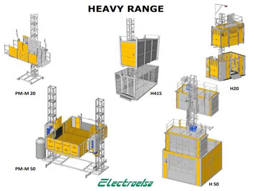 Samopodizne platforme i dizala