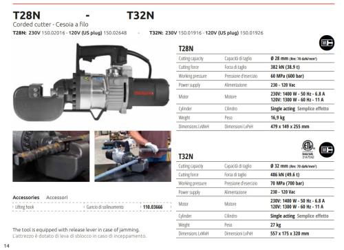 T28-T32N